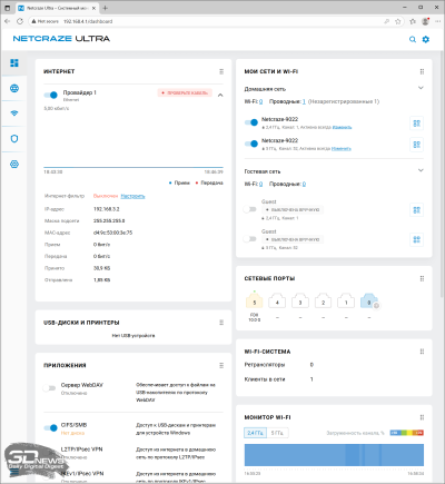 Обзор маршрутизатора Netcraze Ultra (NC-1812): новое имя, новый Wi-Fi