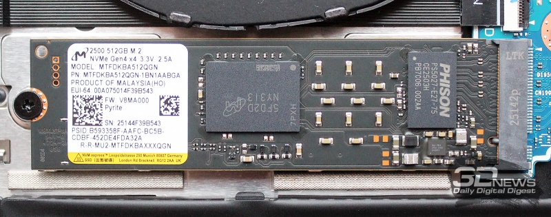 Обзор ноутбука ASUS Vivobook S14 (M3407HA): разрыв шаблонов рынка