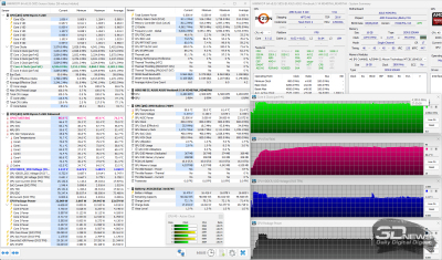 Обзор ноутбука ASUS Vivobook S14 (M3407HA): разрыв шаблонов рынка