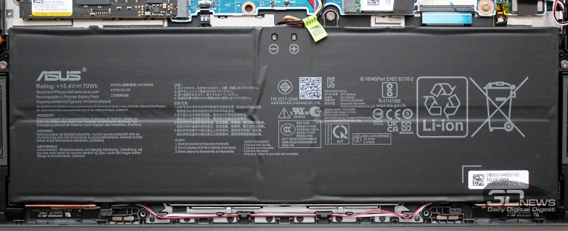 Обзор ноутбука ASUS Vivobook S14 (M3407HA): разрыв шаблонов рынка