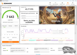 Обзор ноутбука ASUS Vivobook S14 (M3407HA): разрыв шаблонов рынка