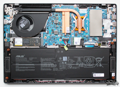 Обзор ноутбука ASUS Vivobook S14 (M3407HA): разрыв шаблонов рынка