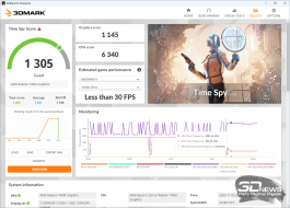 Обзор ноутбука ASUS Vivobook S14 (M3407HA): разрыв шаблонов рынка