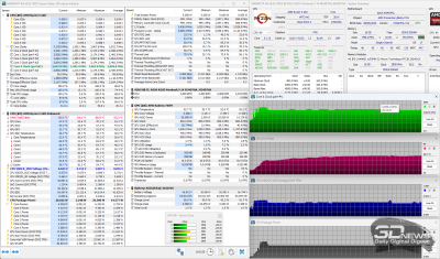 Обзор ноутбука ASUS Vivobook S14 (M3407HA): разрыв шаблонов рынка