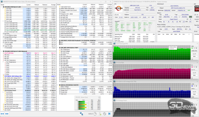 Обзор ноутбука ASUS Vivobook S14 (M3407HA): разрыв шаблонов рынка