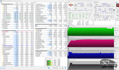 Обзор ноутбука ASUS Vivobook S14 (M3407HA): разрыв шаблонов рынка