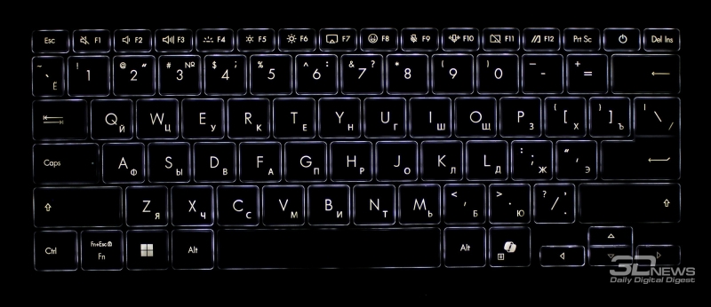 Обзор ноутбука ASUS Vivobook S14 (M3407HA): разрыв шаблонов рынка