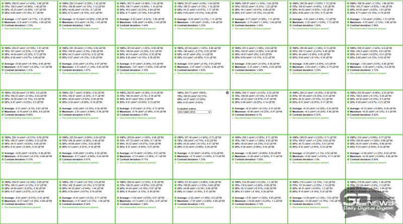 Обзор ноутбука ASUS Vivobook S14 (M3407HA): разрыв шаблонов рынка