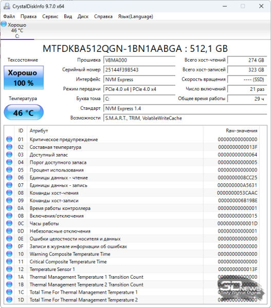 Обзор ноутбука ASUS Vivobook S14 (M3407HA): разрыв шаблонов рынка
