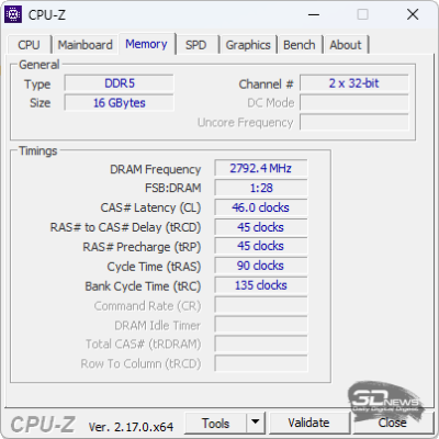 Обзор ноутбука ASUS Vivobook S14 (M3407HA): разрыв шаблонов рынка