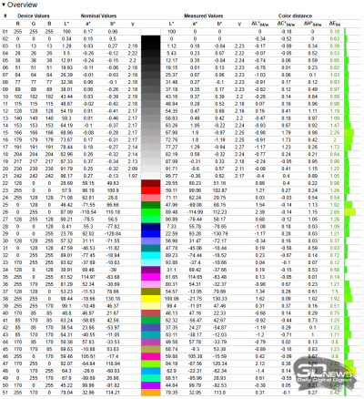 Обзор ноутбука ASUS Vivobook S14 (M3407HA): разрыв шаблонов рынка