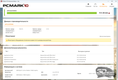 Обзор ноутбука ASUS Vivobook S14 (M3407HA): разрыв шаблонов рынка