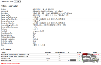 Обзор ноутбука ASUS Vivobook S14 (M3407HA): разрыв шаблонов рынка