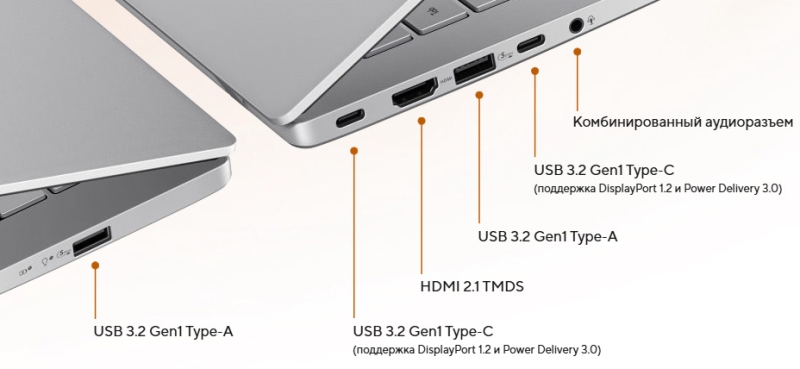 Обзор ноутбука ASUS Vivobook S14 (M3407HA): разрыв шаблонов рынка