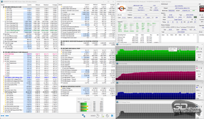 Обзор ноутбука ASUS Vivobook S14 (M3407HA): разрыв шаблонов рынка