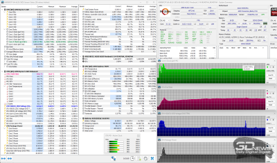 Обзор ноутбука ASUS Vivobook S14 (M3407HA): разрыв шаблонов рынка