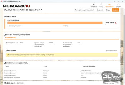 Обзор ноутбука ASUS Vivobook S14 (M3407HA): разрыв шаблонов рынка