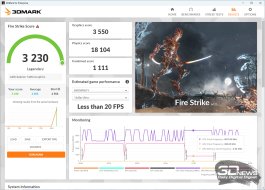 Обзор ноутбука ASUS Vivobook S14 (M3407HA): разрыв шаблонов рынка