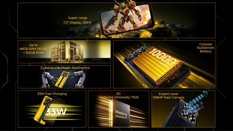 Oukitel WP60 &mdash; сверхпрочный смартфон с ёмкой батареей и ярким дизайном