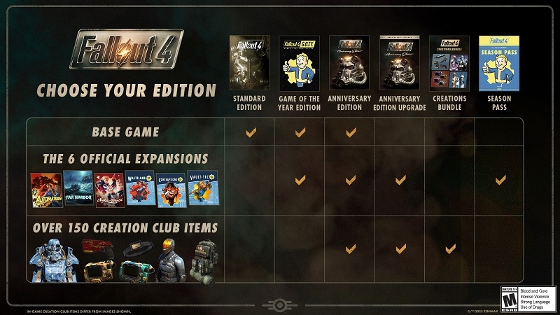 &laquo;Просто мерзость&raquo;: релиз Fallout 4: Anniversary Edition обернулся большим разочарованием для фанатов