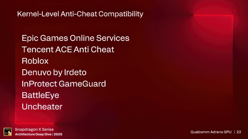 Qualcomm: графика Adreno X2 для ПК запустит 9 из 10 игр и будет до 50 % быстрее флагманской &laquo;встройки&raquo; Intel