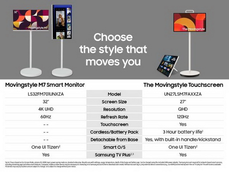 Samsung выпустила портативные смарт-мониторы Movingstyle диагональю 27 и 32 дюйма