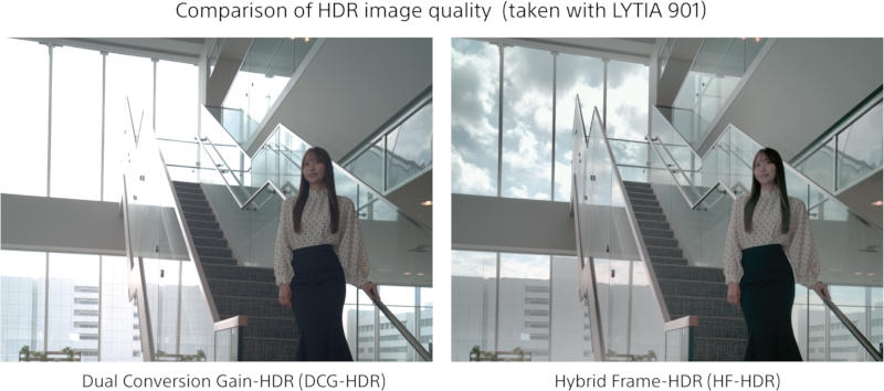 Sony представила свой первый 200-Мп сенсор Lytia-901 для флагманских смартфонов — он больше конкурента от Samsung