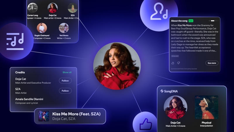 Spotify анонсировала функцию SongDNA — она расскажет о сэмплах в треке и каверах на него