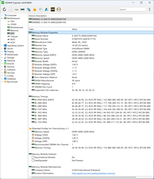 Тестируем DDR5-6000 CL26 — память, которой не хватало Ryzen
