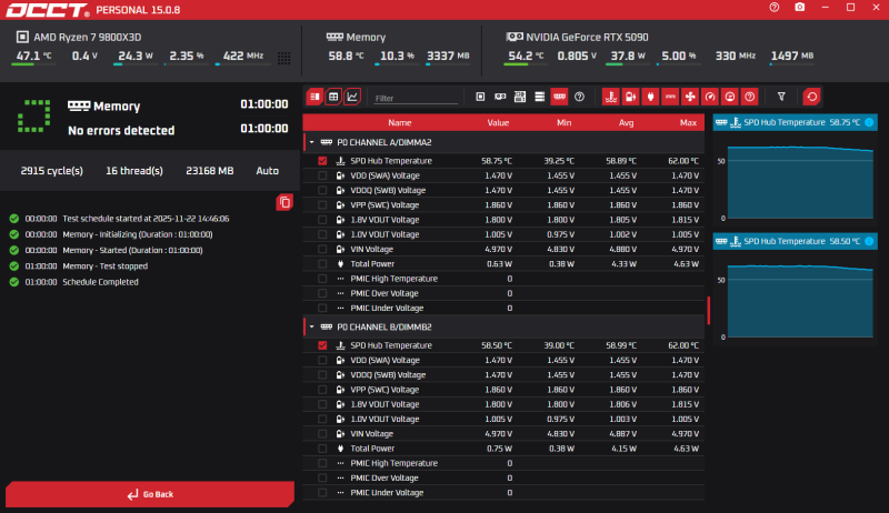 Тестируем DDR5-6000 CL26 — память, которой не хватало Ryzen