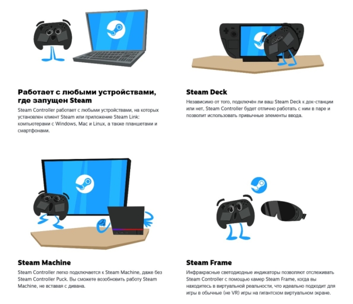 Valve представила игровой контроллер Steam Controller с трекпадами и магнитными стиками