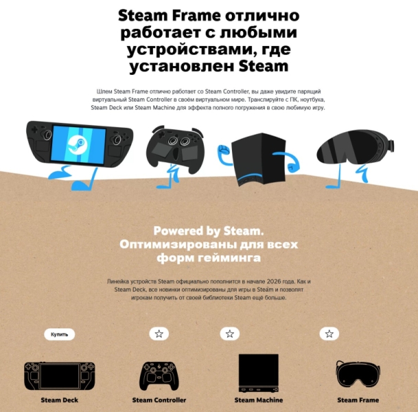 Valve представила Steam Frame &mdash; VR-шлем с фовеальным рендерингом и поддержкой всей библиотеки Steam