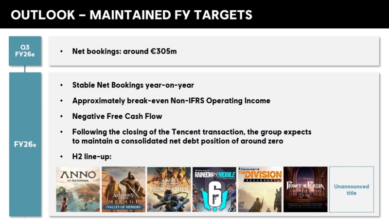 Журналисты выяснили, когда выйдет ремейк Assassin’s Creed IV: Black Flag — ждать осталось недолго