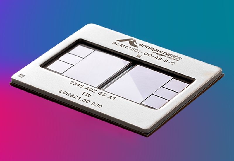 Amazon рассматривает возможность инвестиций $10 млрд в OpenAI и предоставления своих ИИ-чипов