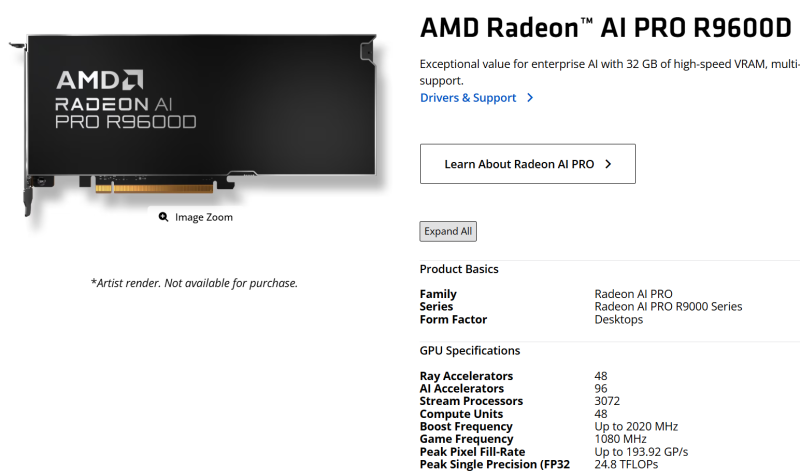 AMD выпустила профессиональные видеокарты Radeon AI PRO R9700S и R9600D с 32 Гбайт памяти