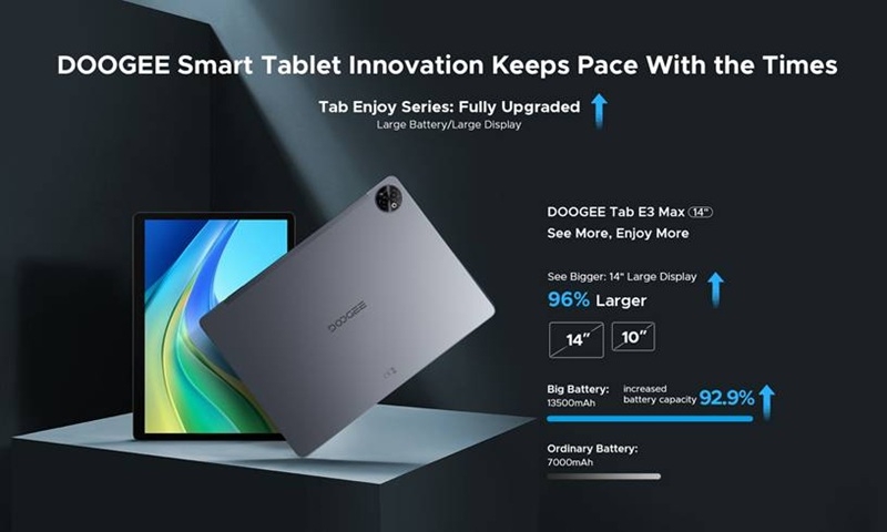 Doogee выпустила планшеты Tab E3 Pro и Tab E3 Max &mdash; большие экраны, ёмкие батареи и высокая производительность