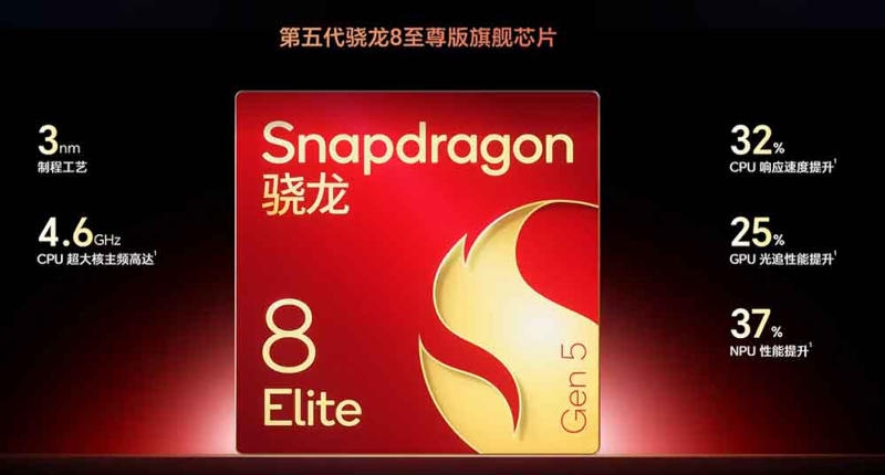 Honor представила тонкий смартфон Win с батареей на 10&nbsp;000 мА&middot;ч, вентилятором и 185-Гц&nbsp;дисплеем за&nbsp;$570