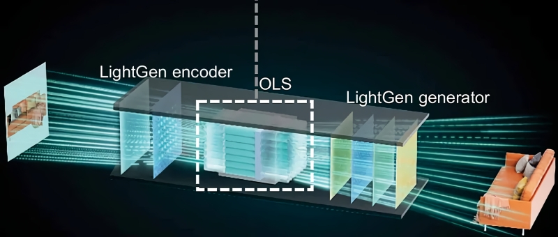 ИИтоги декабря 2025 г.: код настроения — красный
