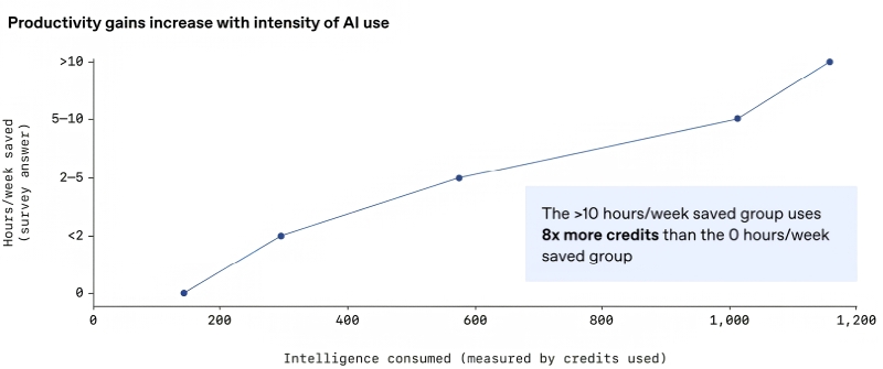 ИИтоги декабря 2025 г.: код настроения — красный