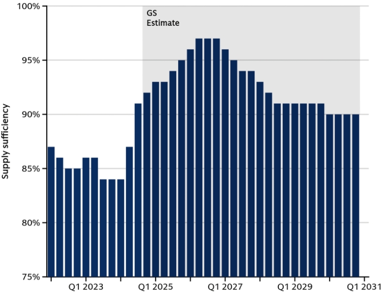 ИИтоги ноября 2025 г.: почти выходит!