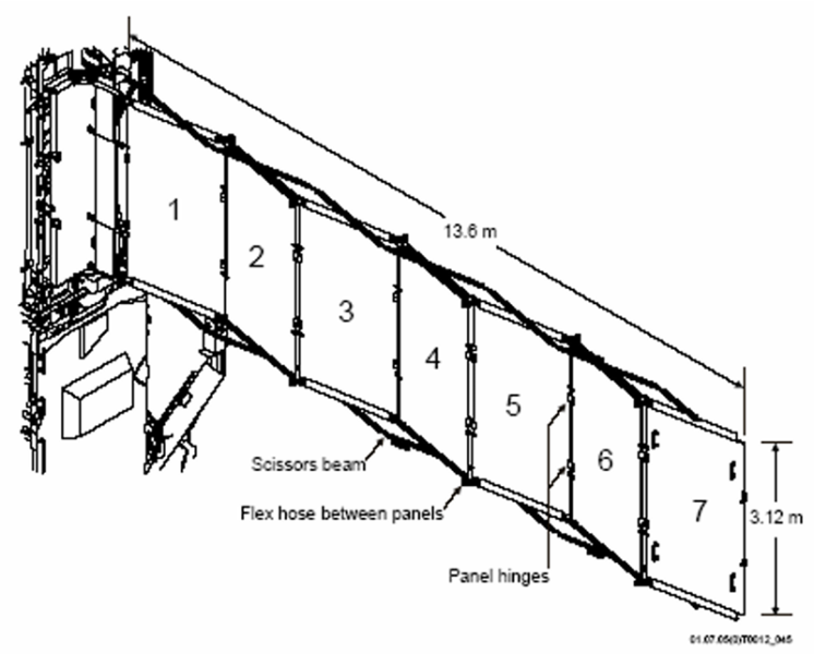 «Катастрофически плохая идея»: бывший инженер NASA разгромил идею космических дата-центров