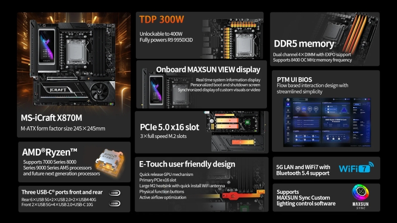 MaxSun представила компактную, но мощную плату MS-iCraft X870M для «будущих Ryzen» с мощностью до 400 Вт