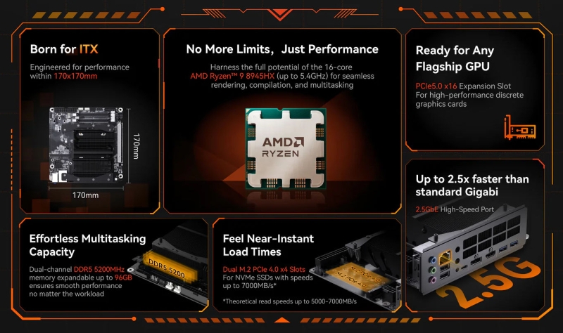 Minisforum выпустила Mini-ITX-плату для настольного ПК с 16-ядерным мобильным Ryzen 9 8945HX и встроенным кулером