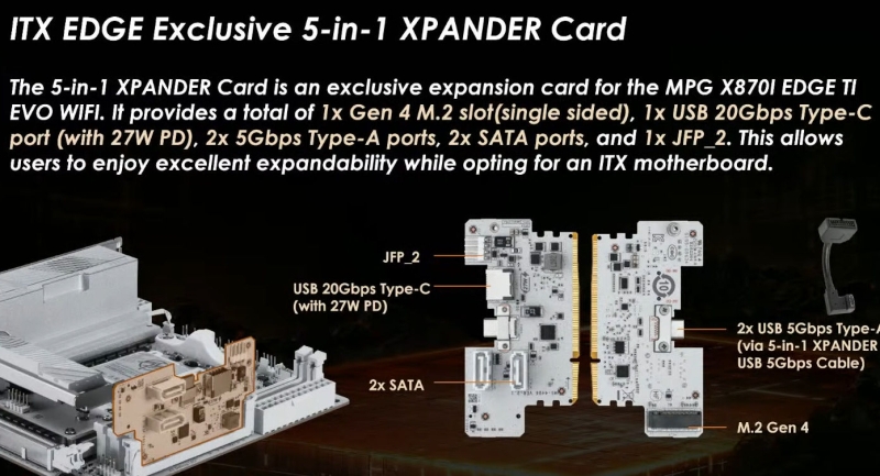 MSI представила материнские платы X870E Max и Evo, готовые к будущим процессорам AMD Ryzen