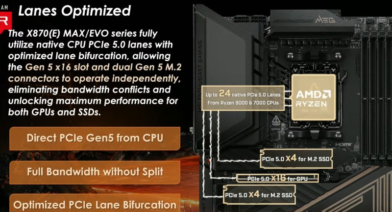 MSI представила материнские платы X870E Max и Evo, готовые к будущим процессорам AMD Ryzen