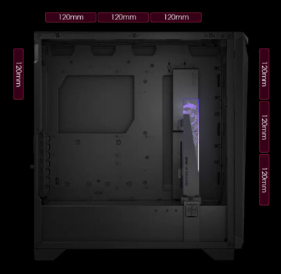 Обзор и тестирование MSI MPG Gungnir 300P Airflow: корпус для всего