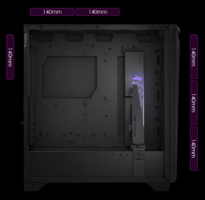 Обзор и тестирование MSI MPG Gungnir 300P Airflow: корпус для всего