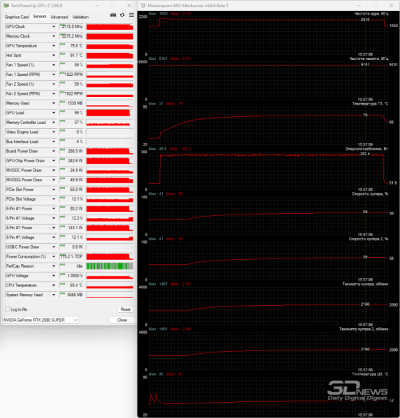 Обзор и тестирование MSI MPG Gungnir 300P Airflow: корпус для всего