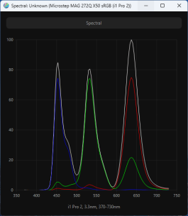Обзор игрового OLED WQHD-монитора MSI MAG 272QP QD-OLED X50: облегченный болид