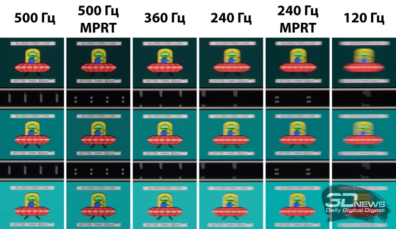 Обзор игрового OLED WQHD-монитора MSI MAG 272QP QD-OLED X50: облегченный болид